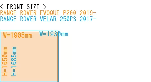 #RANGE ROVER EVOQUE P200 2019- + RANGE ROVER VELAR 250PS 2017-